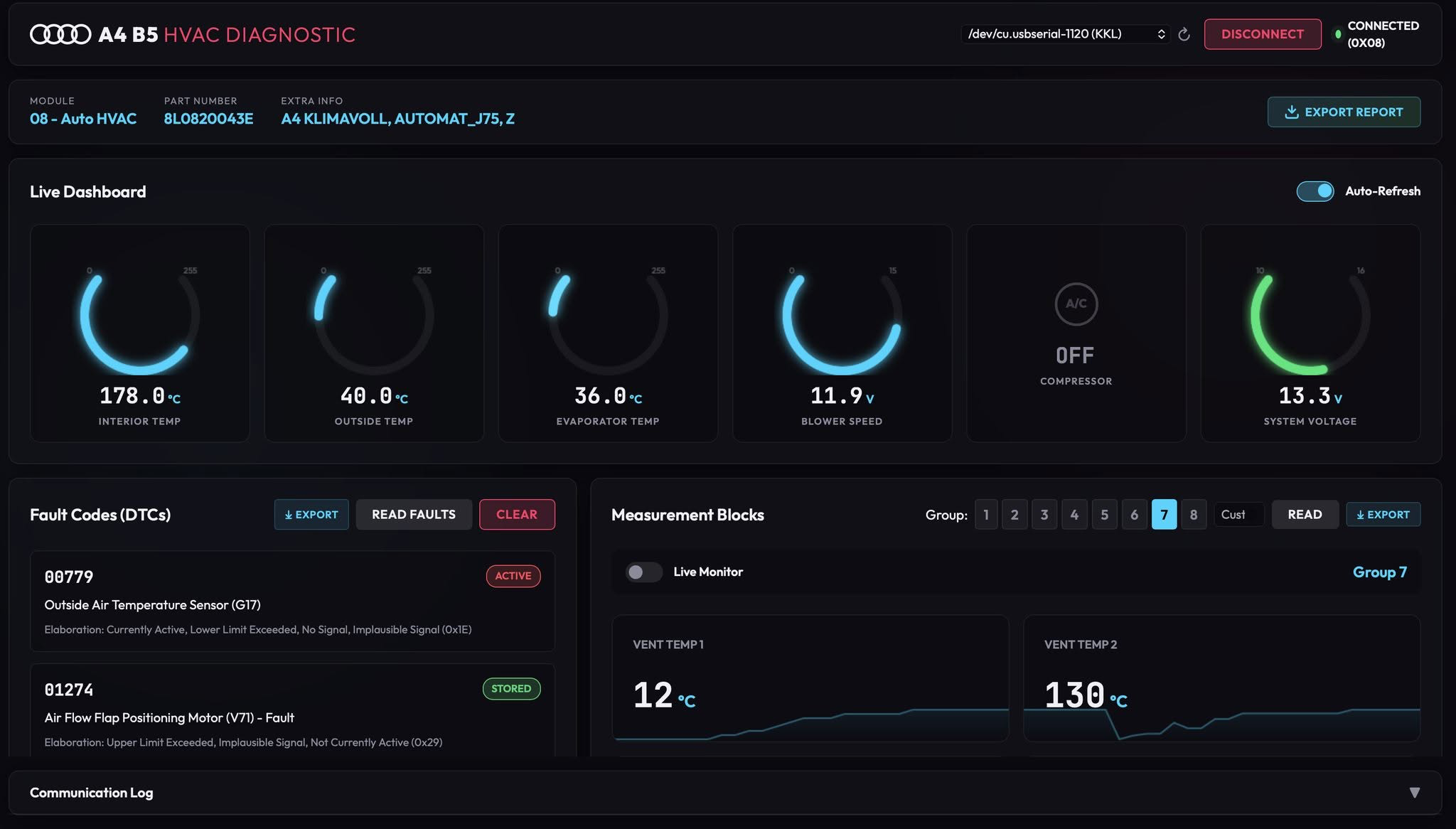 Dashboard Screenshot